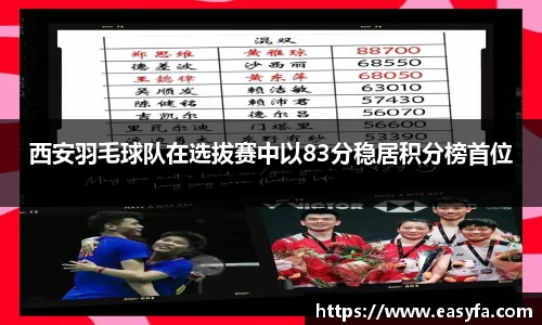 西安羽毛球队在选拔赛中以83分稳居积分榜首位