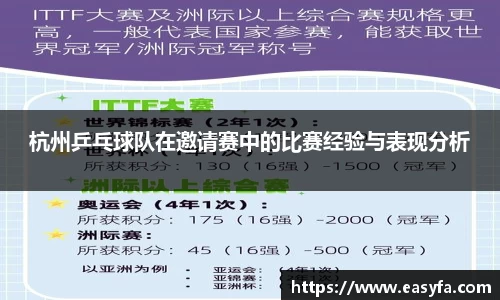 杭州乒乓球队在邀请赛中的比赛经验与表现分析