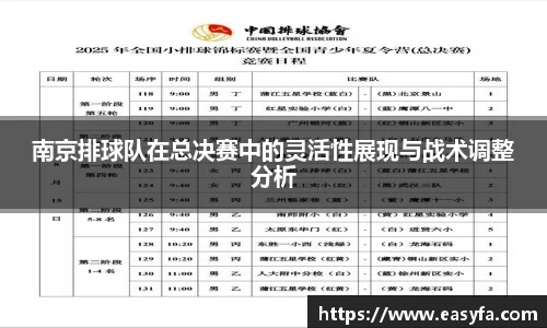 南京排球队在总决赛中的灵活性展现与战术调整分析