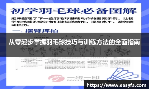 从零起步掌握羽毛球技巧与训练方法的全面指南