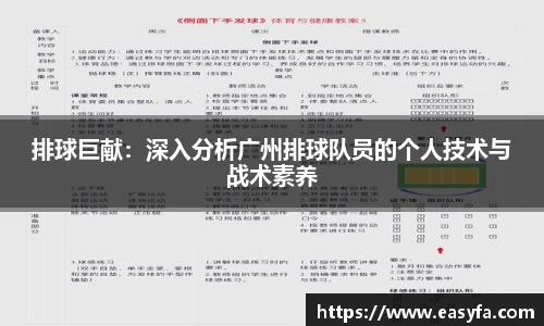 排球巨献：深入分析广州排球队员的个人技术与战术素养