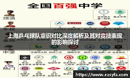 上海乒乓球队意识对比深度解析及其对竞技表现的影响探讨